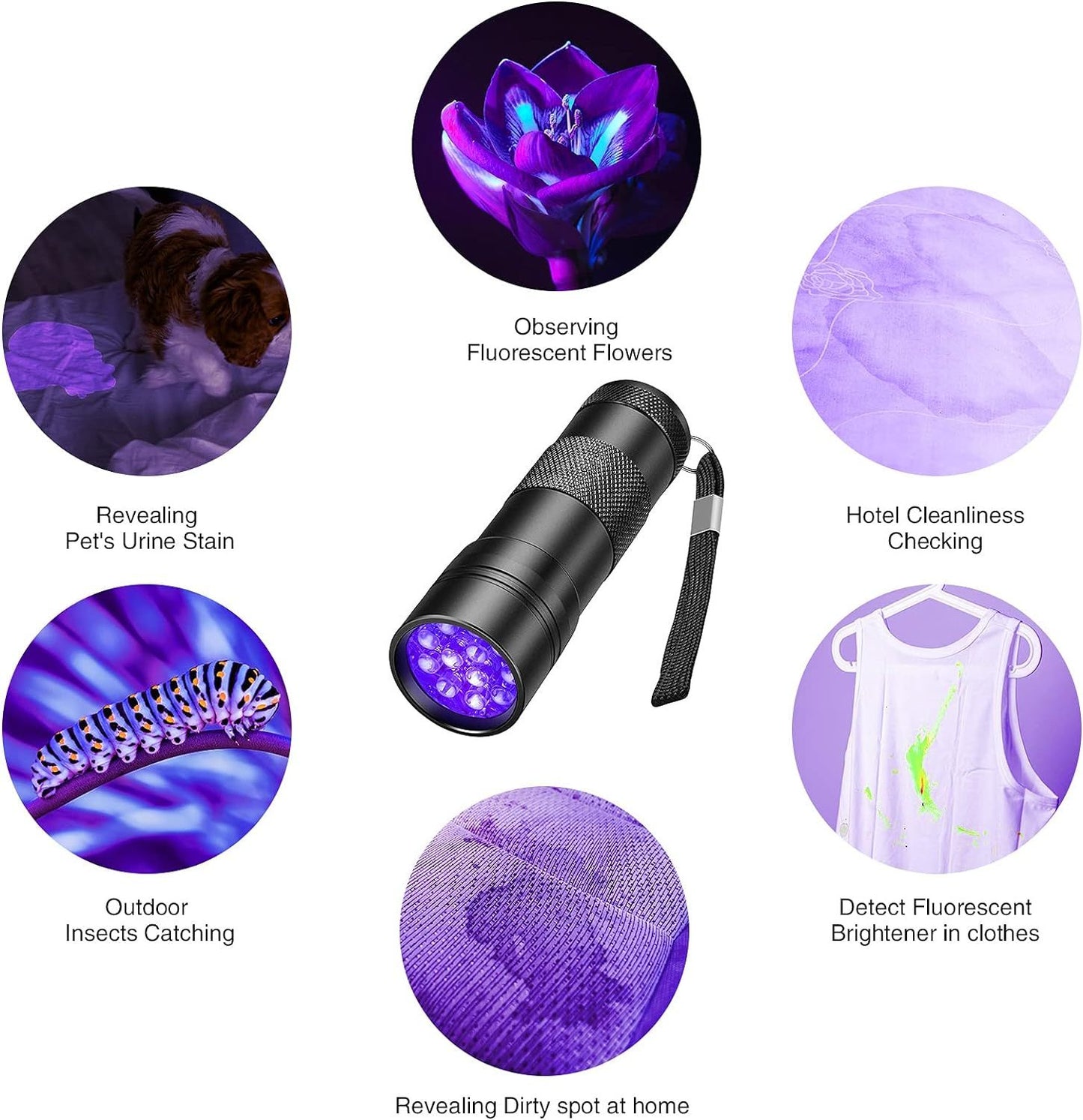 UV Flashlight LED Handheld Blacklight Flashlight Mini to Detect Bed Bugs, Scorpions.  Batteries Not Included.