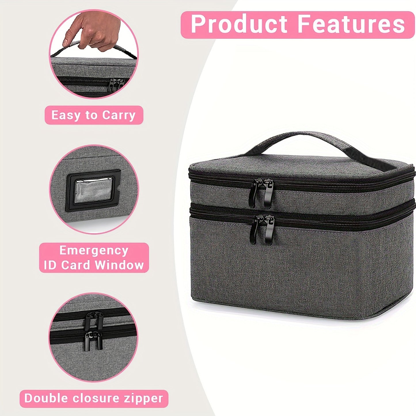 Portable First-Aid, Personal Med Emergency Kit