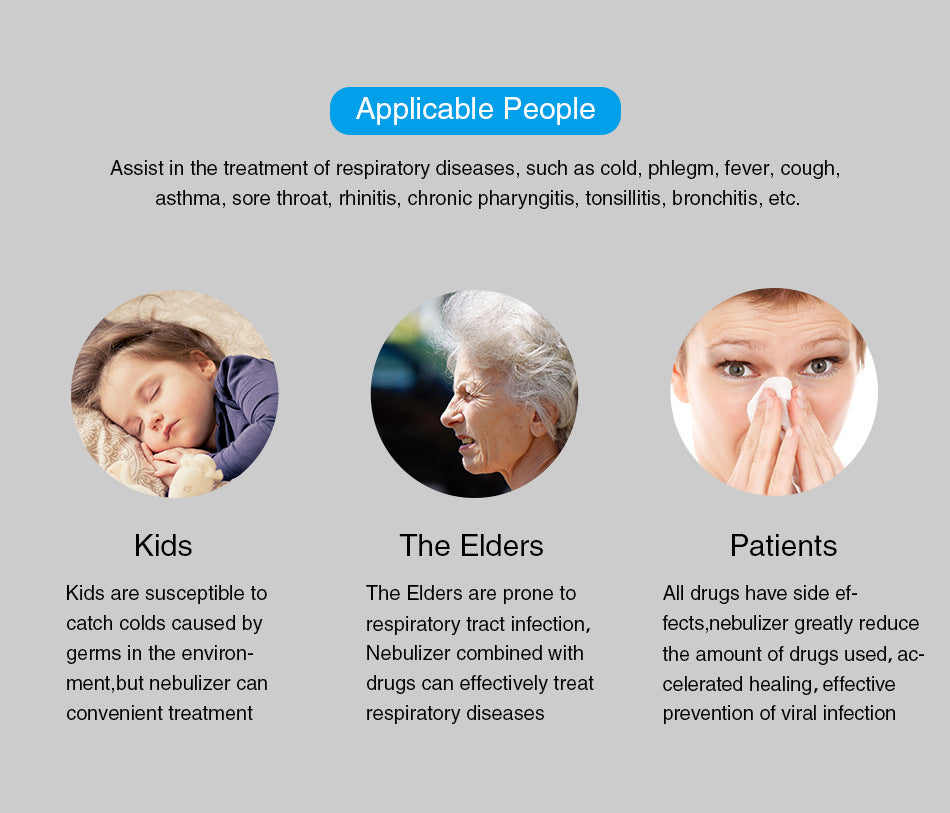 Medical Nebulizer Handheld