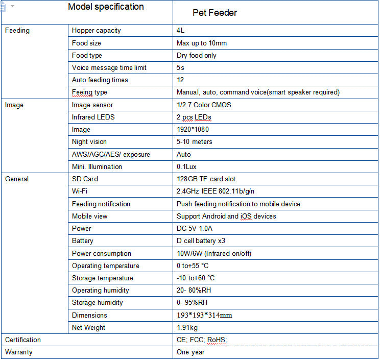 Smart Pet Automatic Feeder